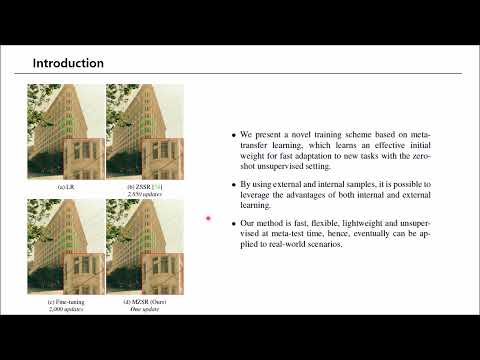 Meta Transfer Learning for Zero Shot Super Resolution