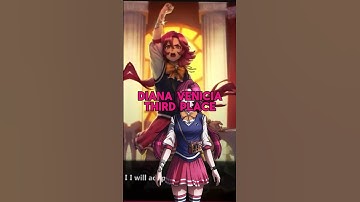 DANGANRONPA: PROJECT EDEN’S GARDEN TOURNAMENT RESULTS  #danganronpa #edensgarden #tournament #winner