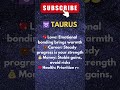 Today’s Horoscope for All Zodiac Signs, #shorts #zodiacsigns #zodiac #usa #dailyhoroscope