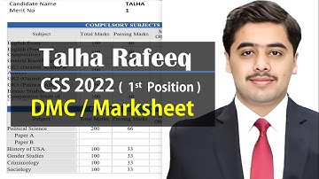 Talha Rafeeq CSS 2022 Topper DMC - Marksheet