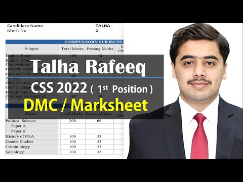 Talha Rafeeq CSS