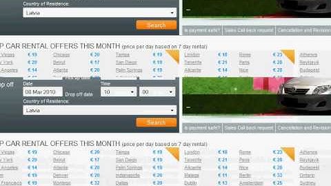 How to use TripAdvisor