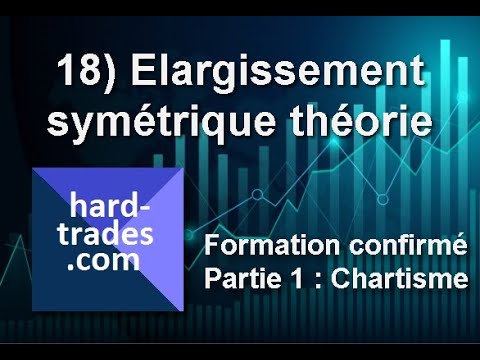 18) Élargissement symétrique en théorie