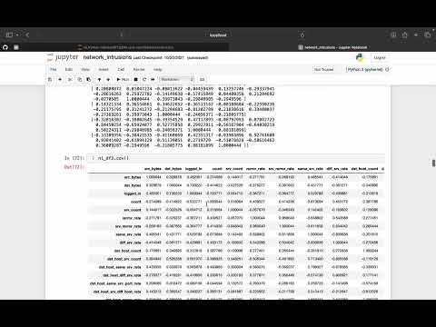 Network Intrusion Detection using PCA