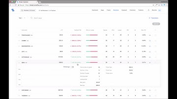 Almost Free Algo Trading In India | Streak | Zerodha | Gyan Varsha