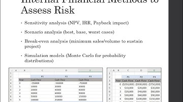 BUSN604 - Week 4 - Sensitivity Analysis