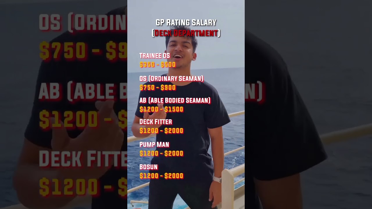 Want to know GP Rating salary in merchant navy, Deck Department?