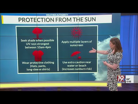 High UV Index forecast — How to protect yourself from the sun