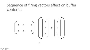 Synchronous Data Flow Part 2