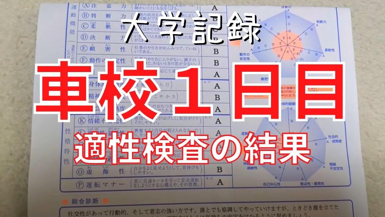 大学生活 車校１日目が不安な人見て 適性検査結果が返ってきました Youtube