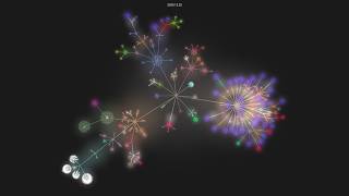 obsproject/obs-studio - git history visualization