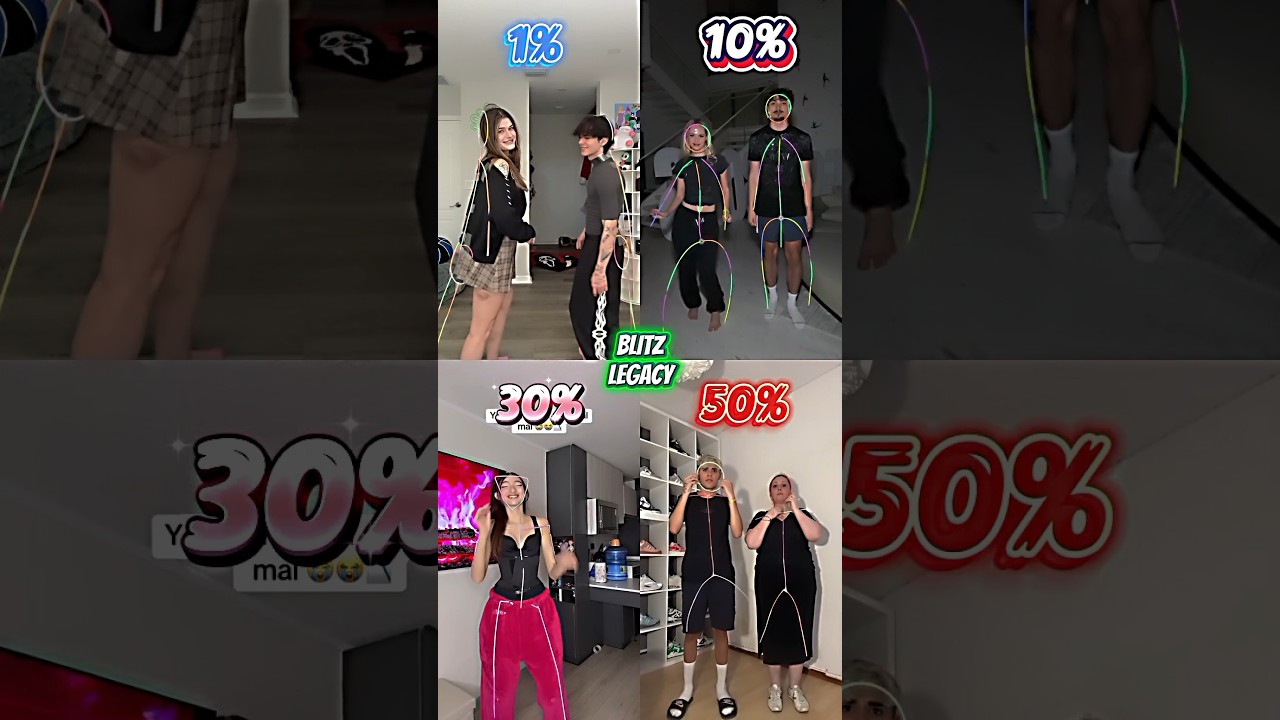 New trend😃🔥 || Vote your fav❤️ 1%, 10%, 30% or 50%👇 