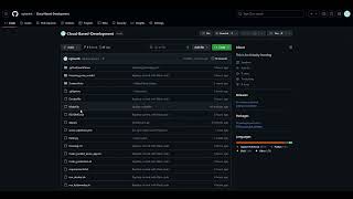 Famous Udacity Cloud DevOps Project 2 Wealth