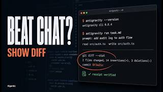 Antigravity CLI: Faster, Auditable Loops Than Cline