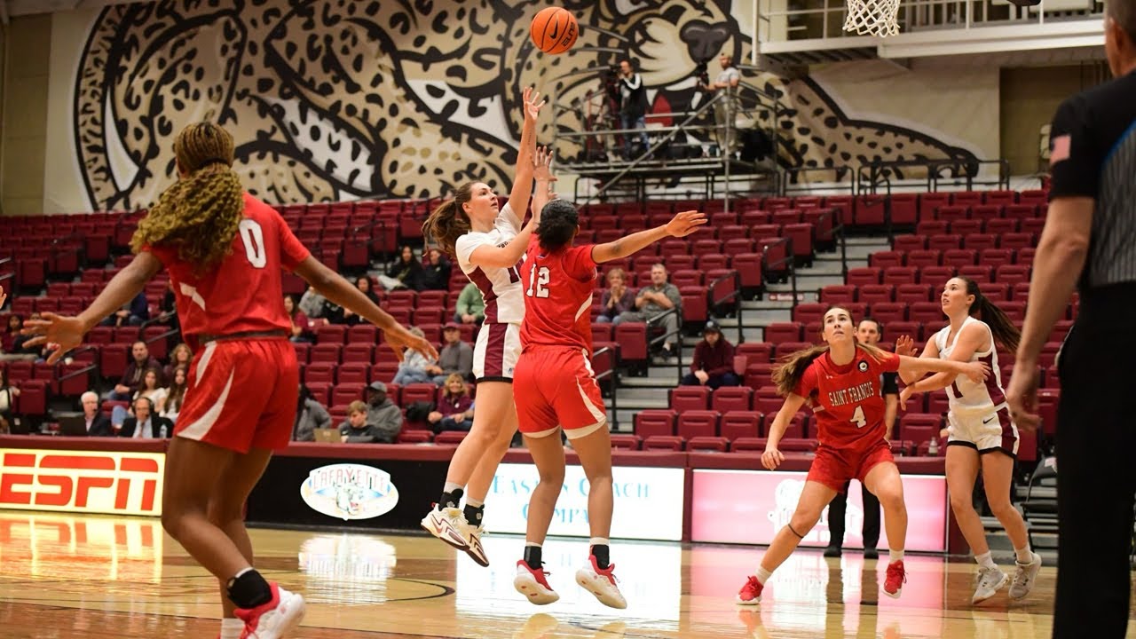 St Francis Pa College Basketball Schedule