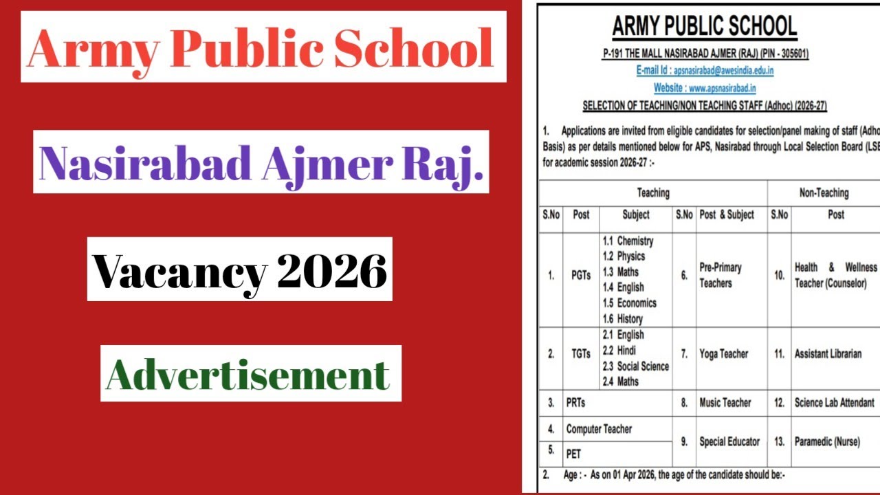 Aps Nasirabad Rajasthan Requirement 2026 || Army Public School Nasirabad Vacancy 2026