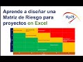 Aprende a diseñar una Matriz de Riesgo para proyectos en Excel