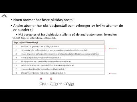 Video: Hva er oksidasjonstilstanden til CaCO3?