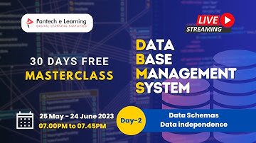 Day2 - DBMS (MongoDB & SQL)| Data Schemas, Data independence