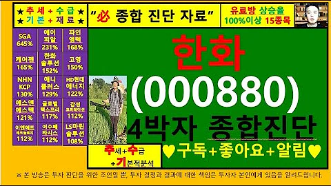 한화(000880)4차원종목진단및향후주가전망 추수기(추수)전문가