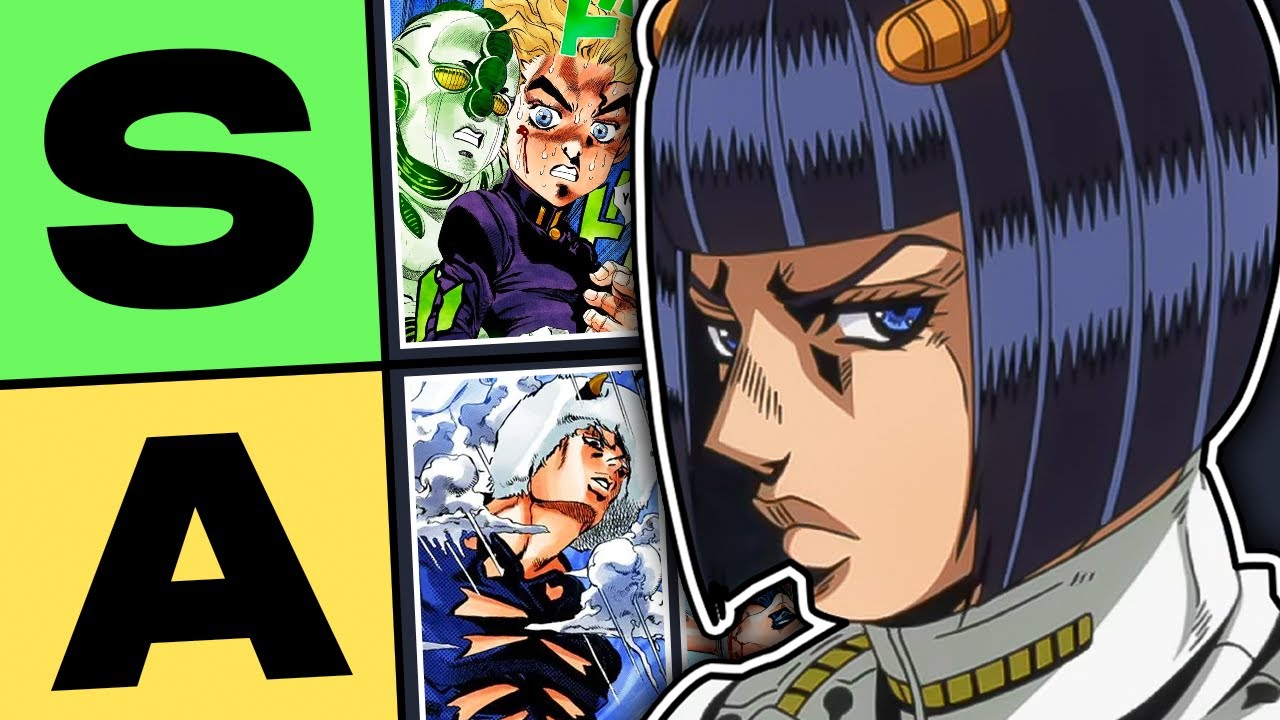 Ranking EVERY Main Cast Member in JoJo's...