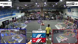 SF3M1   2023 CHS District Bethesda MD Event