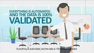 Biaas - Business Intelligence As A Service