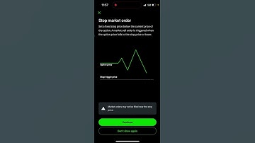 How to set a stop loss in Robinhood