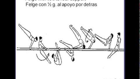 Parallel bars. Felge with 1/2 to support