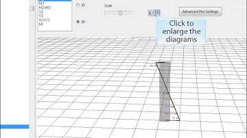 SeismoStruct How to get results in the Post Processor