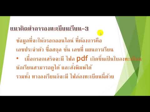 วีดีโอ: ระบบลงทะเบียนนักศึกษาออนไลน์คืออะไร?