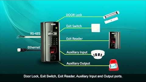 Matrix COSEC - An Overview (Video 2 of 12)