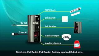 Matrix COSEC - An Overview (Video 2 of 12)