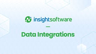 Product Demo Vizlib Finance For Qlik Sense