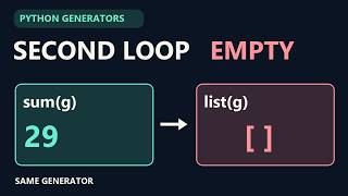 Python Generators: Why Your Second Loop Is Empty