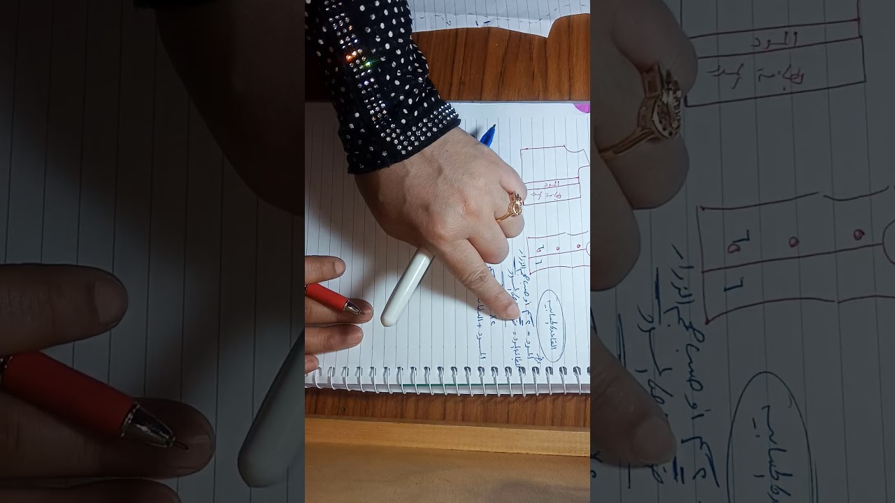 مراجعه عامة لمادة المقايسات  الأسس الفنية (المردات) الجزء2