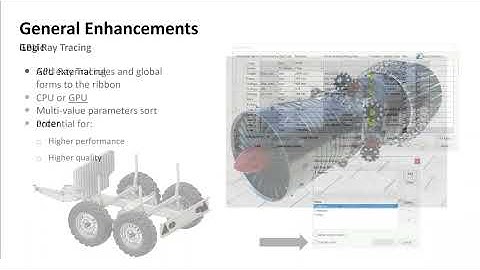 What’s New in Inventor 2023