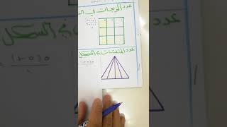 كم عدد المربعات في الشكل/محوسب ورقي