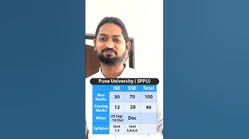 Pune University passing mark #Passing Criteria#Minimum Marks#engineering #Qualifying Marks#