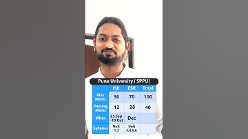 Pune University passing mark #Passing Criteria#Minimum Marks#engineering #Qualifying Marks#