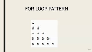 FOR LOOP PATTERN -4