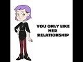 What Your Favorite Owl House Character Says About You