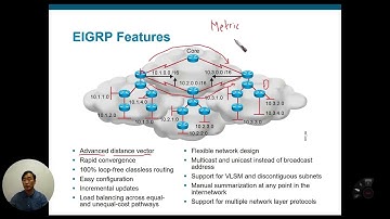 CCNA ICND 2 5장 EIGRP 구현 1(EIGRP 라우팅 프로토콜 특징)