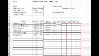 Hillwalking - Preparing a Route Card