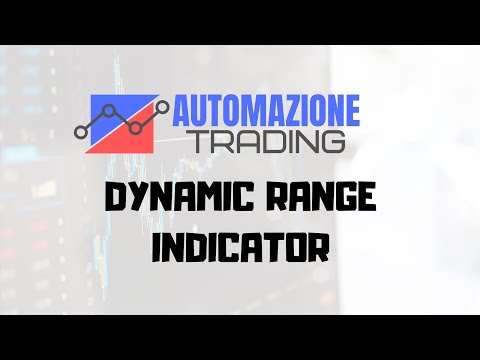WTR - Dynamic Range Indicator for Forex Trading
