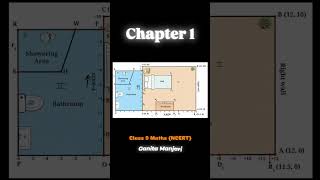End of Exercise Ganita Manjari class9 ch 1 Orienting yourself The use of coordinates #class9maths