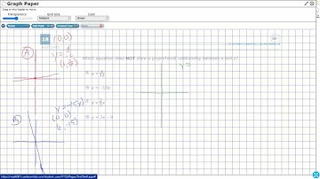 8th Grade STAAR Practice Proportional and Non-proportional Graphs (8.5F - #5)