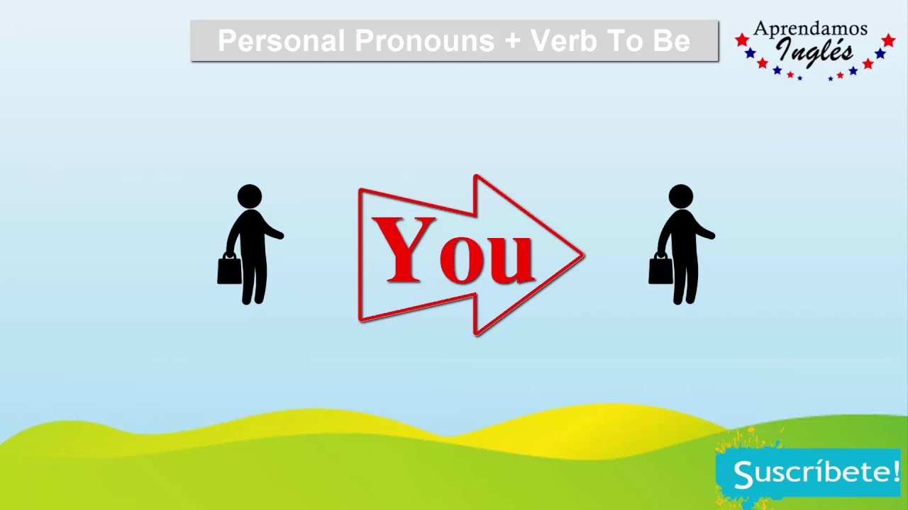 Inglés Xavier - Pronouns + Verb To Be