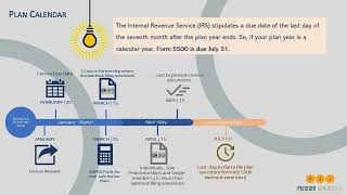 Plan calendar ‑ Pension Services, Inc.