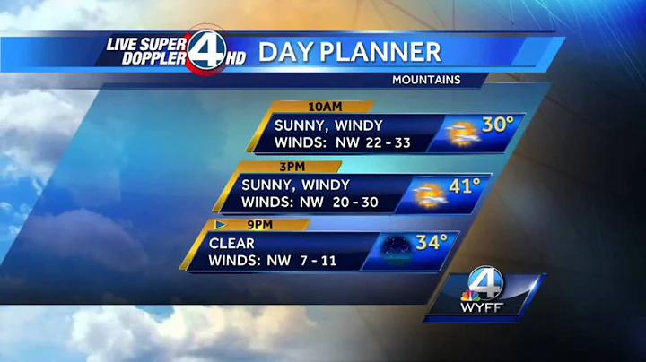 Dale's wake up weather